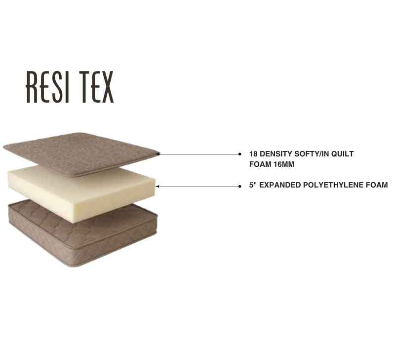 Resi Tex Foam Mattress