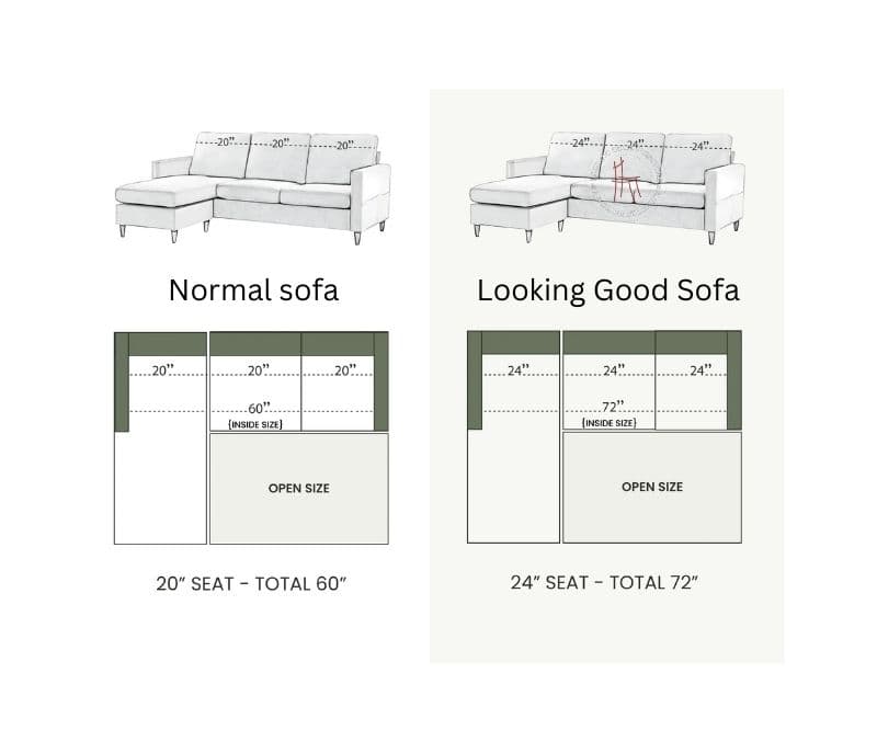 Image 8 for Indiana Customizable Sofa Cum Bed (Indigo Blue)