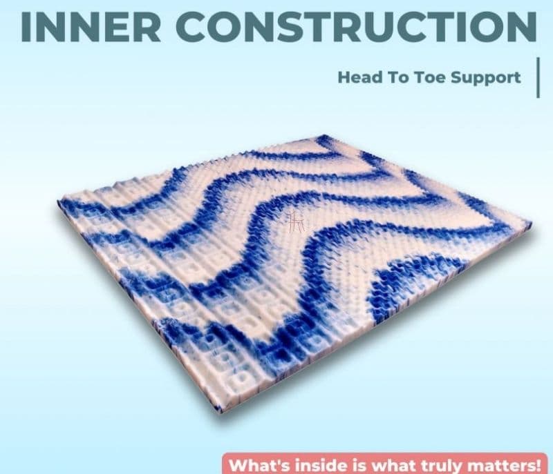 Image 6 for Jazmin Swirl Gel Soft Orthopaedic Memory Foam Mattress Topper