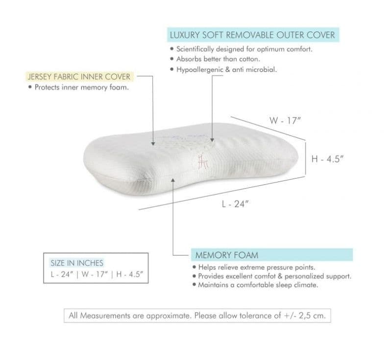 Image 4 for Rhea Special Curve Bed Pillow for Sleeping and Neck Pain Relief