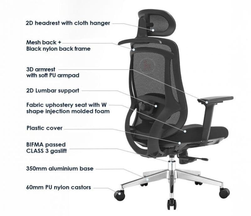 Image 10 for Myra High Back Ergonomic Mesh Office Chair with Recline & Slide Adjustability