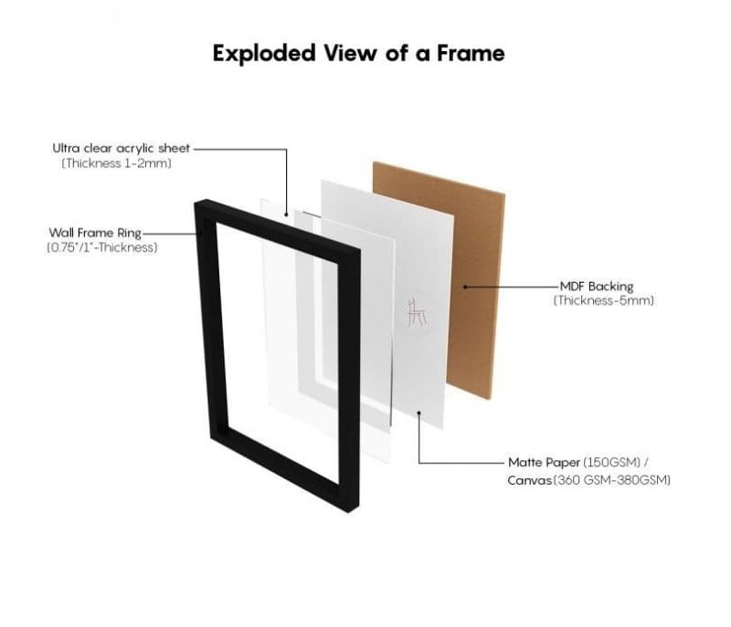 Image 3 for Yusra Paris Set of 6 Wall Frame