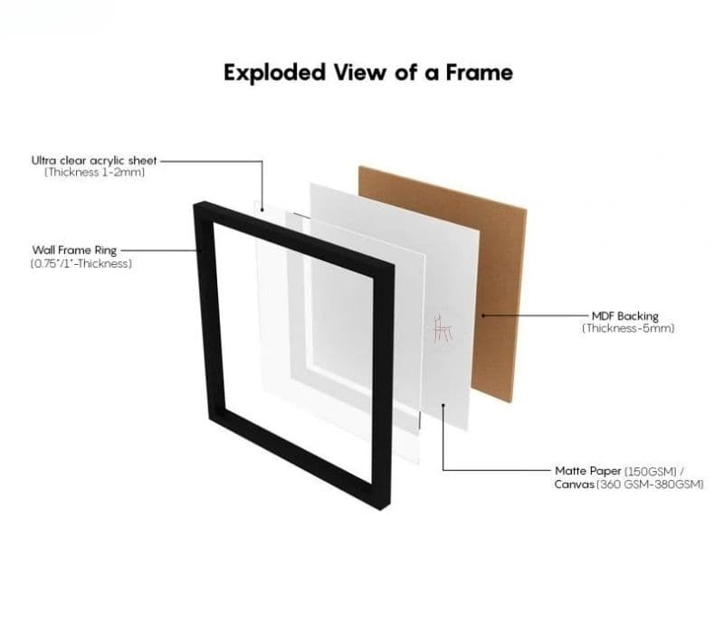 Image 4 for Tilly Tropical Tree Artistic Set of 4 Wall Frame