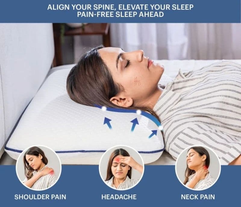 Image 5 for Jaylani Memory Foam Orthopedic Pillow for Neck and Shoulder Pain Relief with Removable Cover