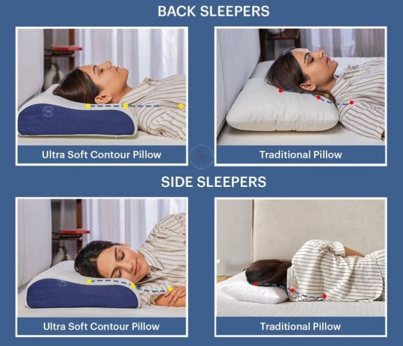 Image 3 for Priscilla Memory Foam Ultra Soft Contour Pillow, Ventilated Cool Gel Infused For Neck And Shoulder Pain With Removable Cover