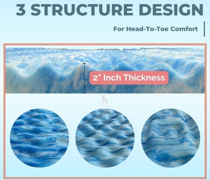 Image 3 for Jazmin Swirl Gel Soft Orthopaedic Memory Foam Mattress Topper