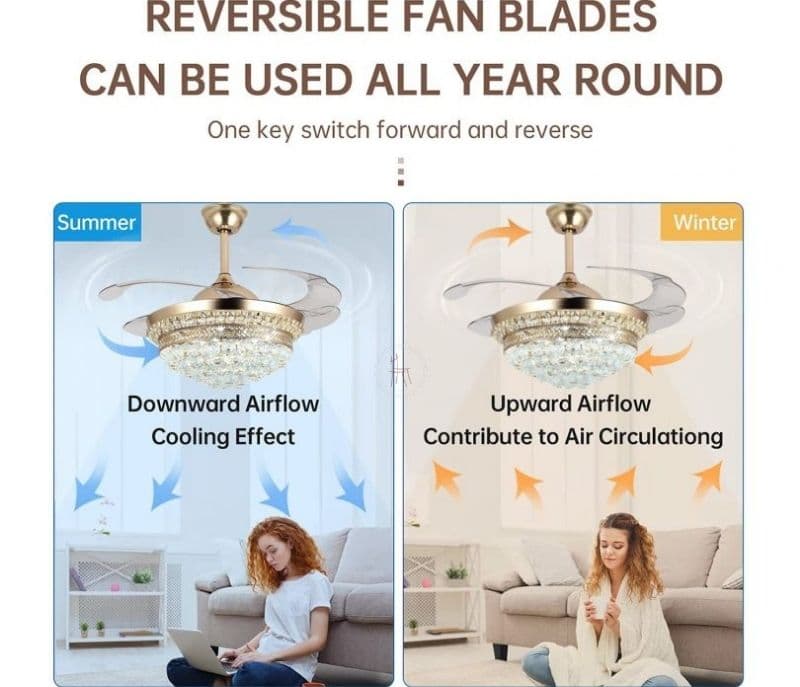 Image 4 for Cheyenne Auric Chandelier Fan With Three Colour Changing Lights