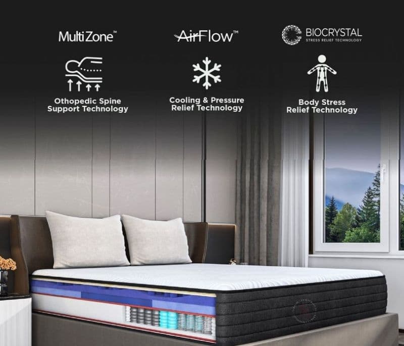 Image 4 for Alessandra 12 Inch Organic Latex 7 layered Mattress with Biocrystal Stress Relief & Airflow Cooling