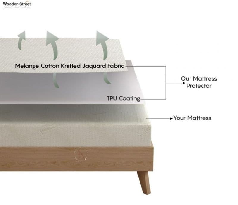 Image 6 for Gracelynn Soft Melange Cotton Breathable Hypoallergenic Waterproof Mattress Protector