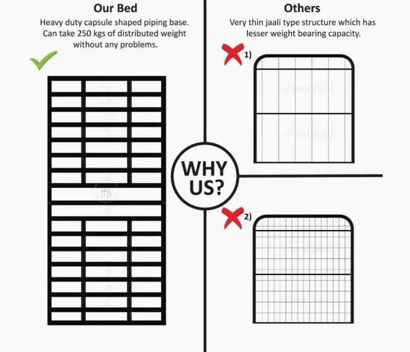 Image 6 for Elaiso Powder Coated Metal Foldable Queen Size Bed without Mattress