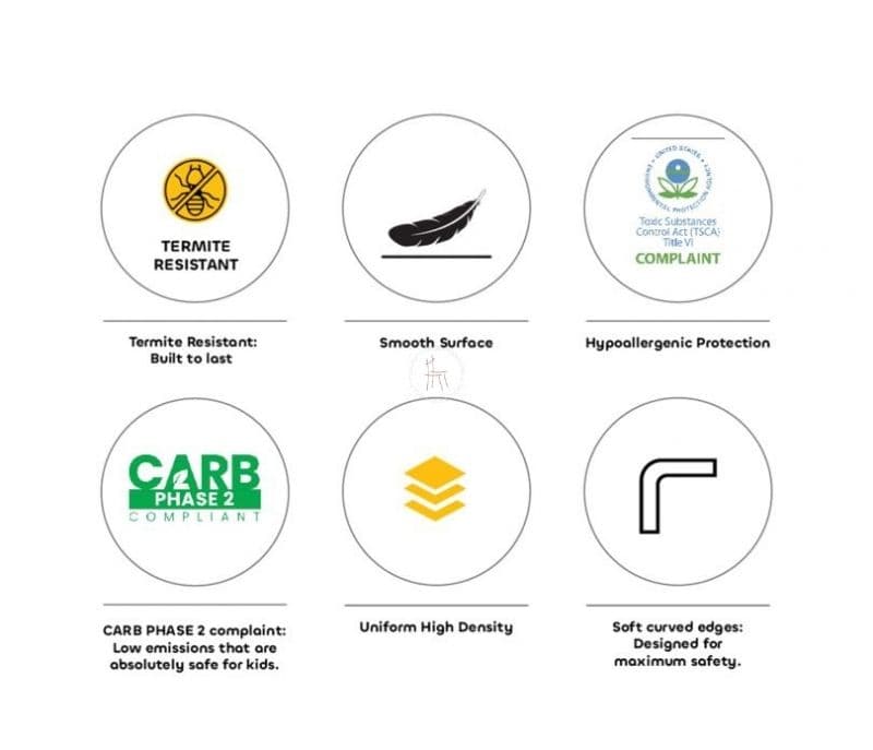 Image 5 for Elowyn Kids BedSide Table