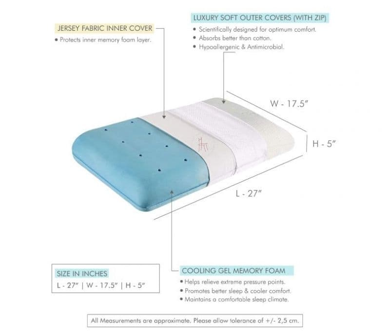 Image 5 for Tiffany Cooling Gel Standard Size Sleeping Bed Pillow