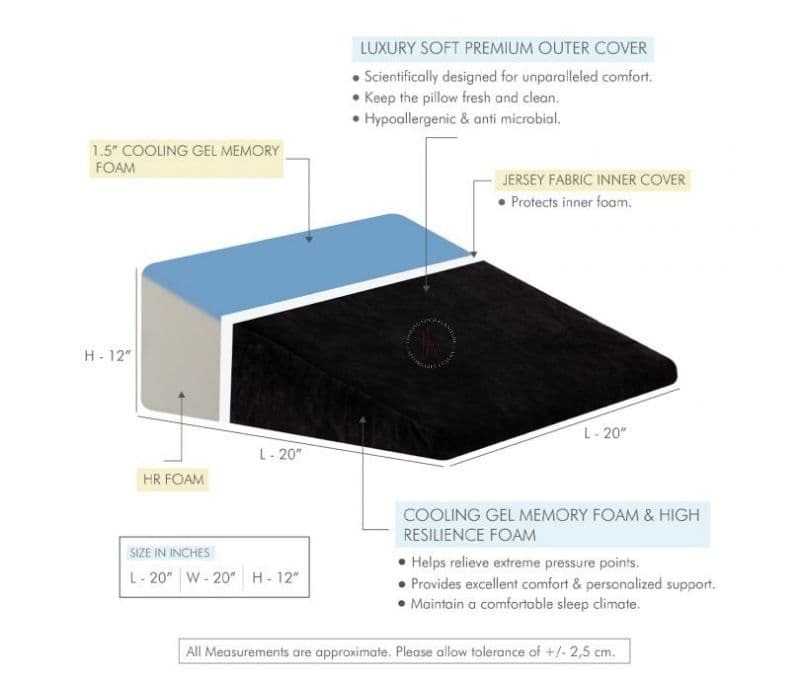 Image 6 for Rebekah Wedge Cushion With Removable Cover