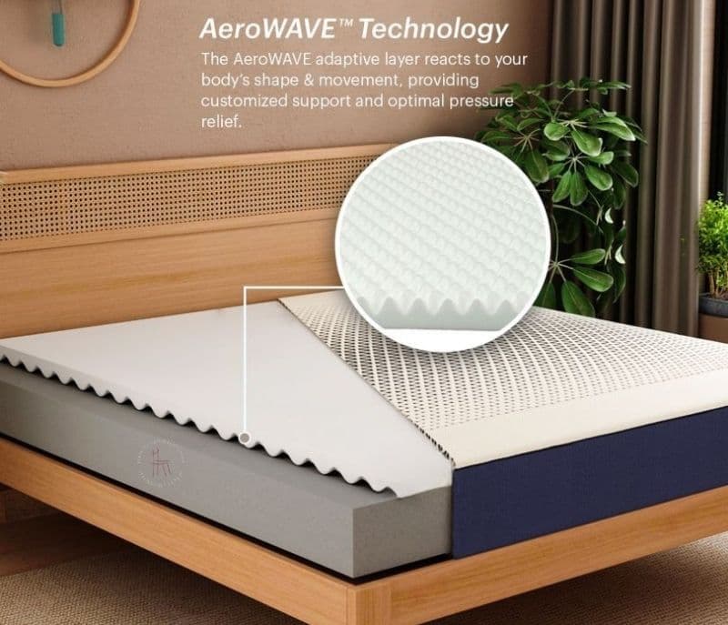 Image 3 for Nevaeh Storage Bed with 6-Inch Ortho Zen Mattress