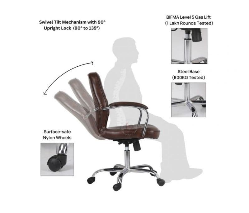 Image 7 for Melanie Mid Back Breathable Mesh Brown Ergonomic Office Chair