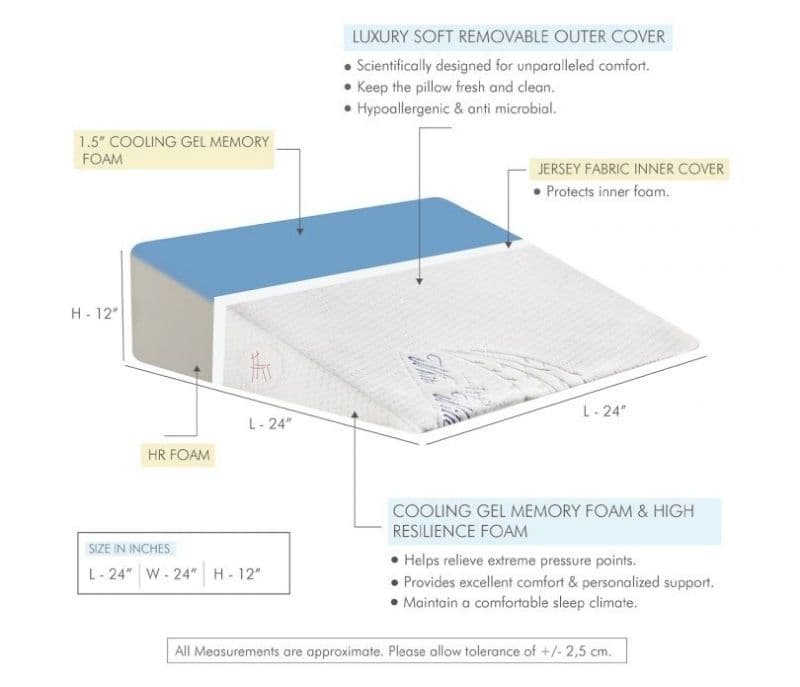 Image 6 for Dafne Wedge Cushion With Removable Cover