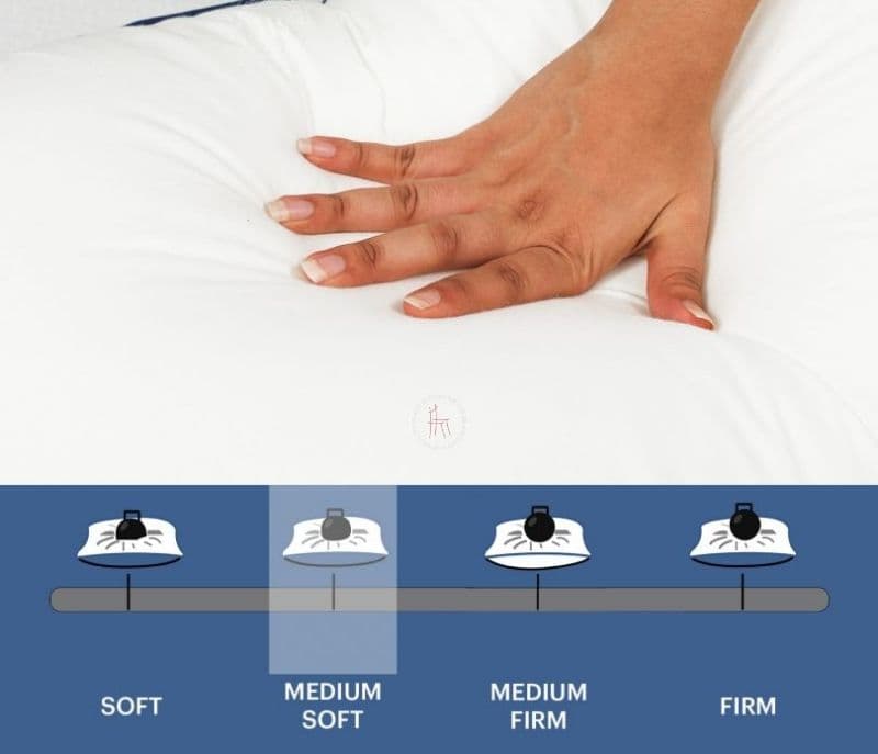 Image 6 for Hunter Micro-Peach Fabric Luxurious Feel With Contrast Piping Long Lasting Fluffiness