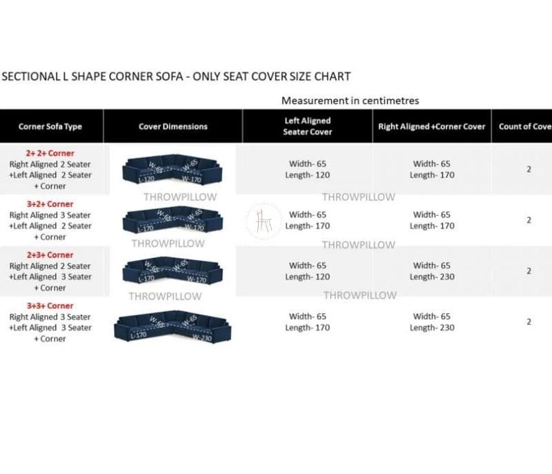 Image 4 for Lily  Ocher With Pink Tassels L Shape Sectional Sofa Cover Set Of 2